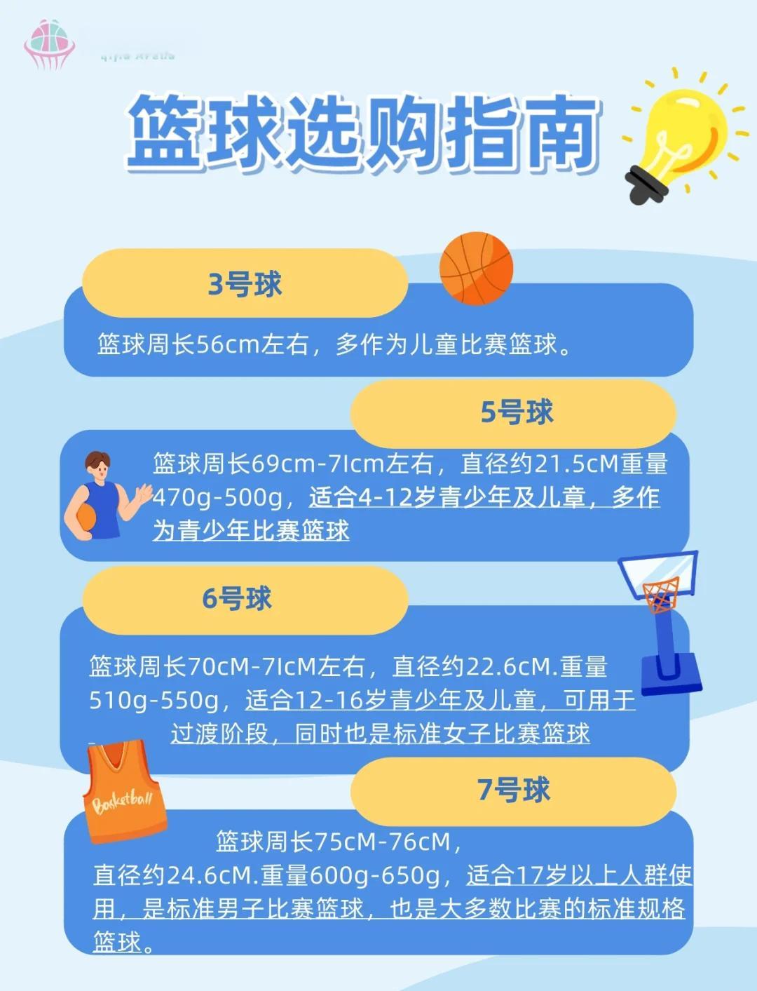 为什么模拟训练是篮球发展的重要环节_0
